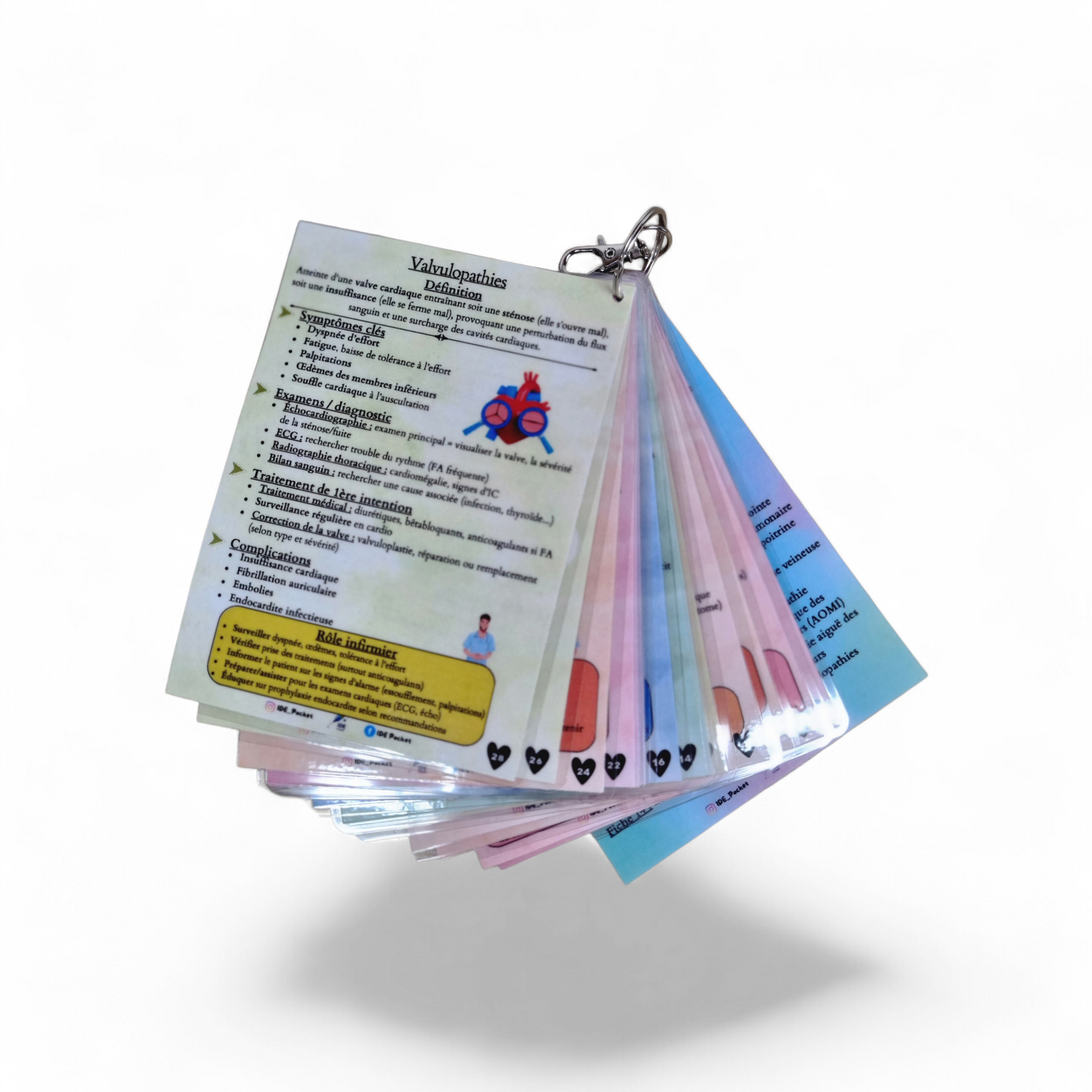 Pathologies en cardiologie