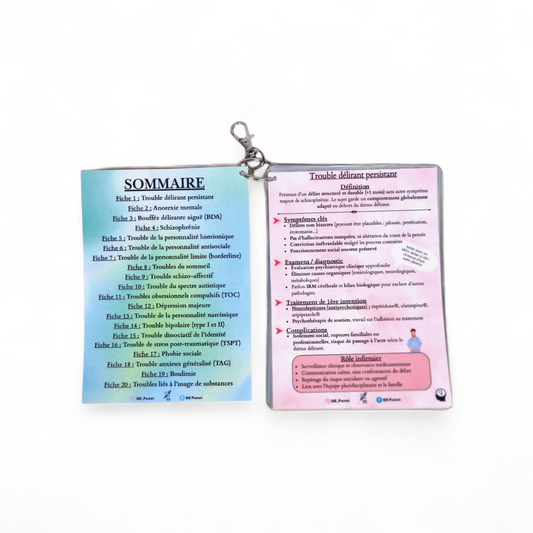 Pathologies psychiatriques