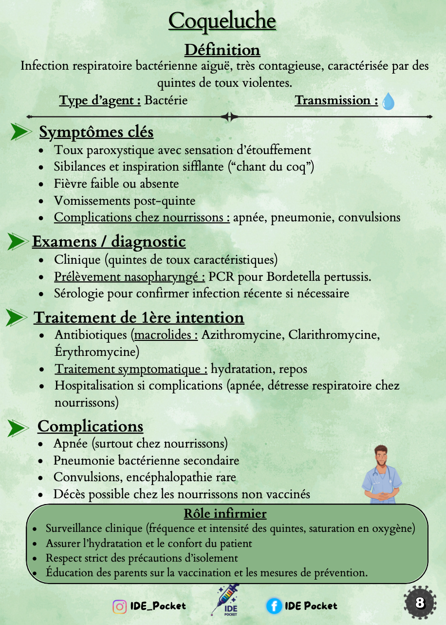 Pathologies infectieuses