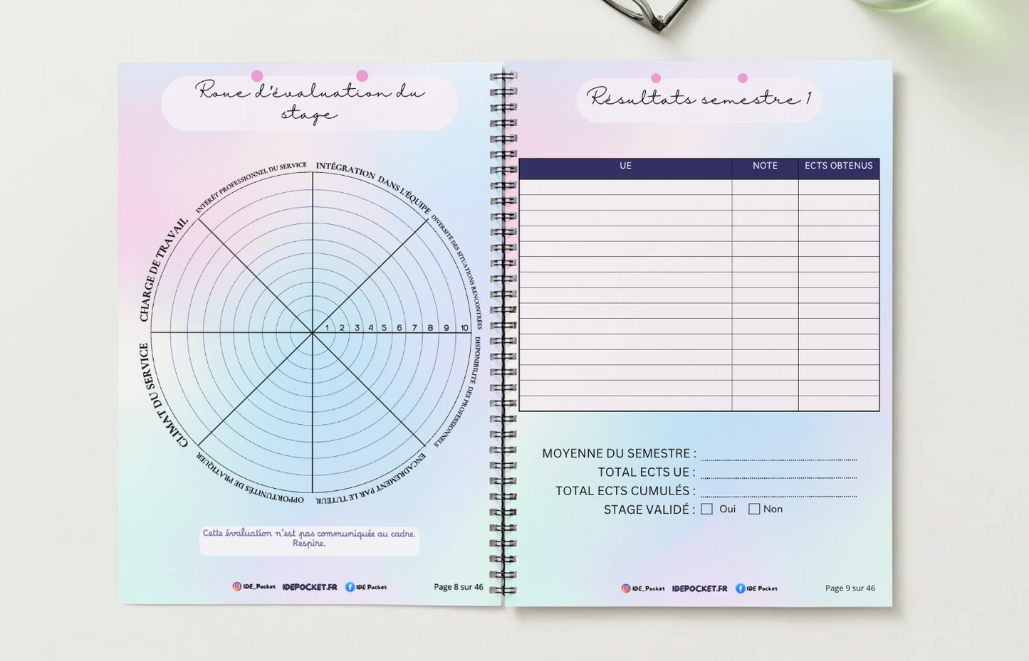 Gratuit 🌈 - Journal de Bord du Futur Soignant (normalement)