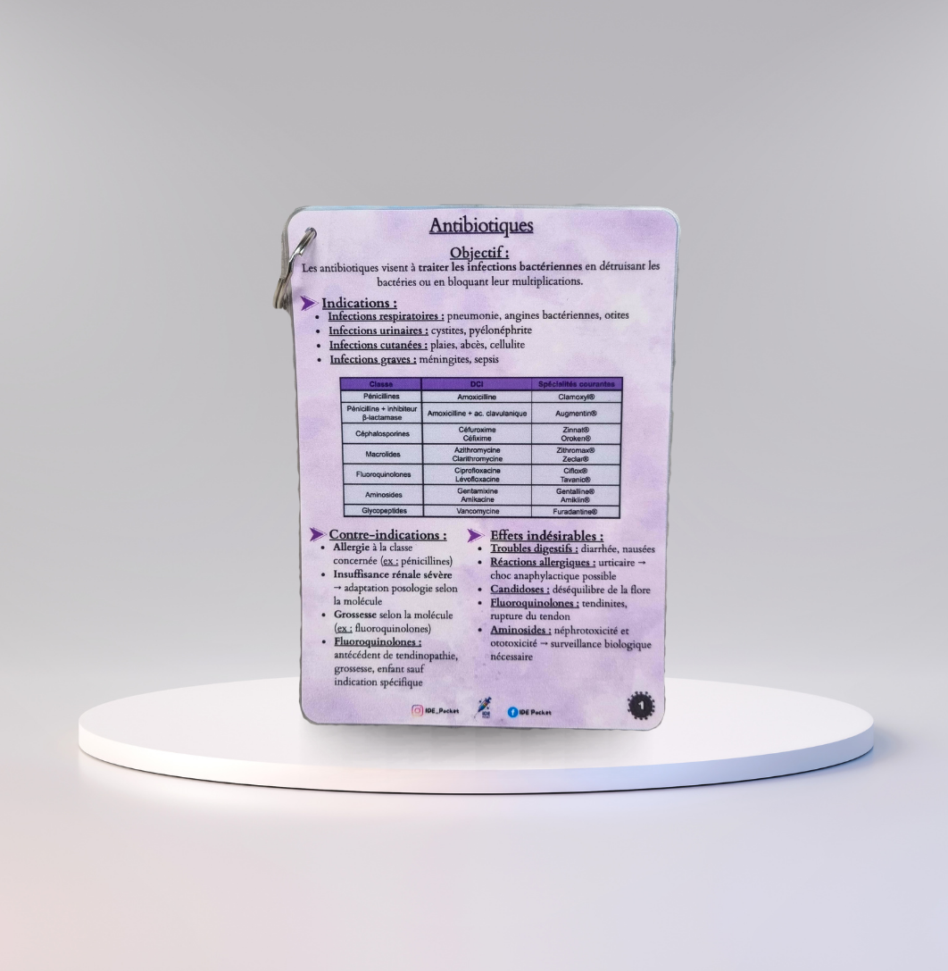 Médicaments en Infectiologie