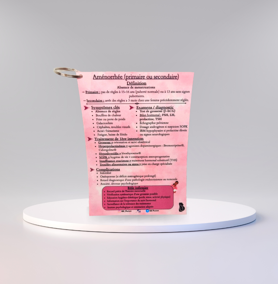 Pathologies gynécologiques et obstétricales