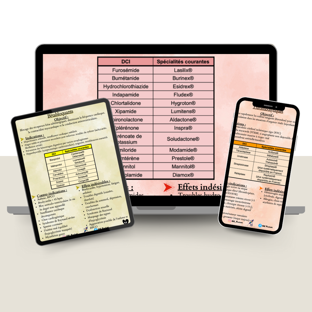 Pack Cardiologie - Pathologies et Traitements