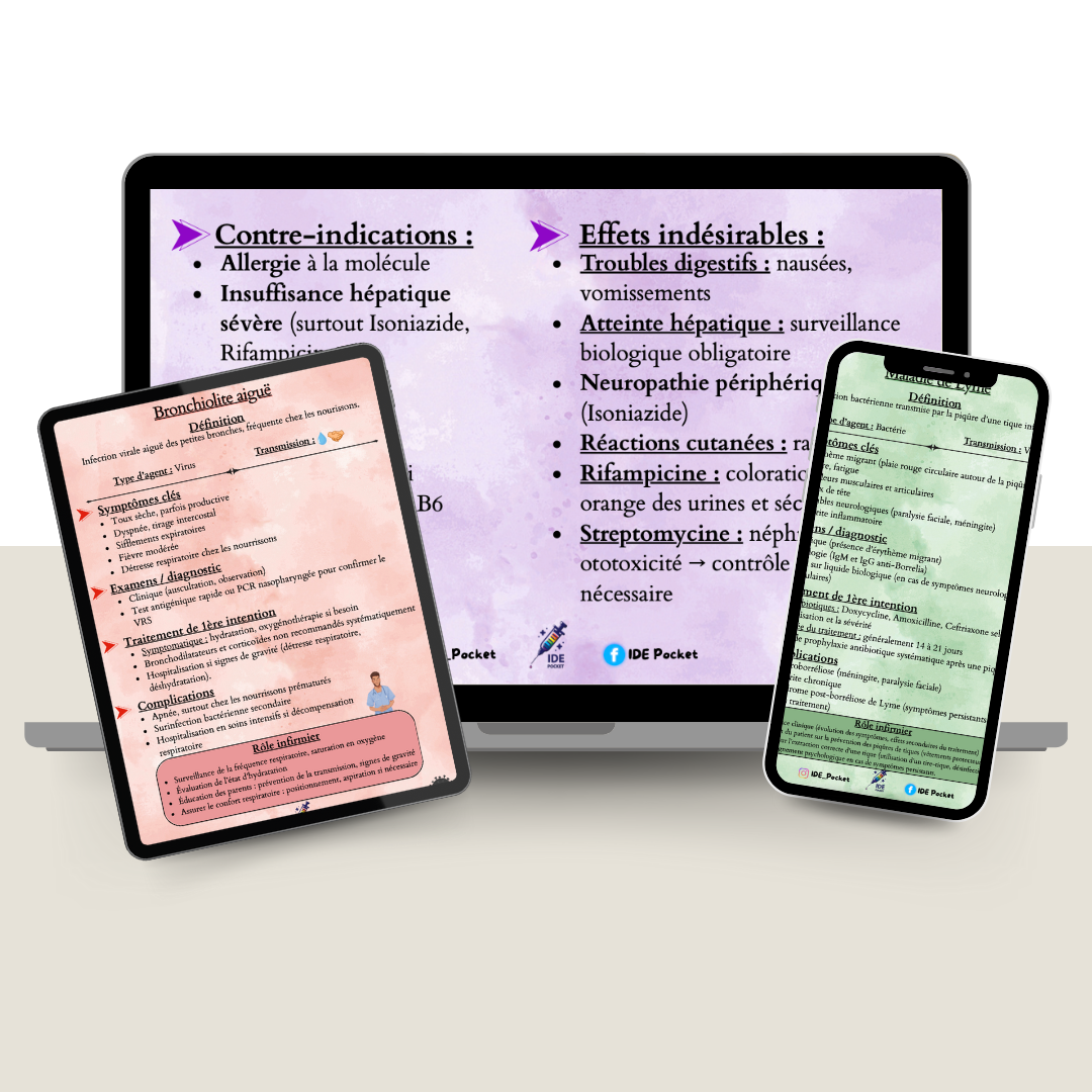 Pack Infectiologie - Pathologies et Traitements