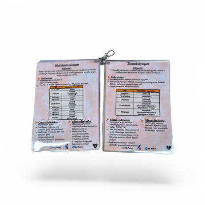 Médicaments en cardiologie / Réa / Hémostase