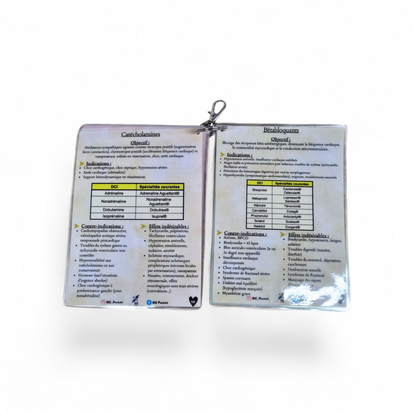 Médicaments en cardiologie / Réa / Hémostase