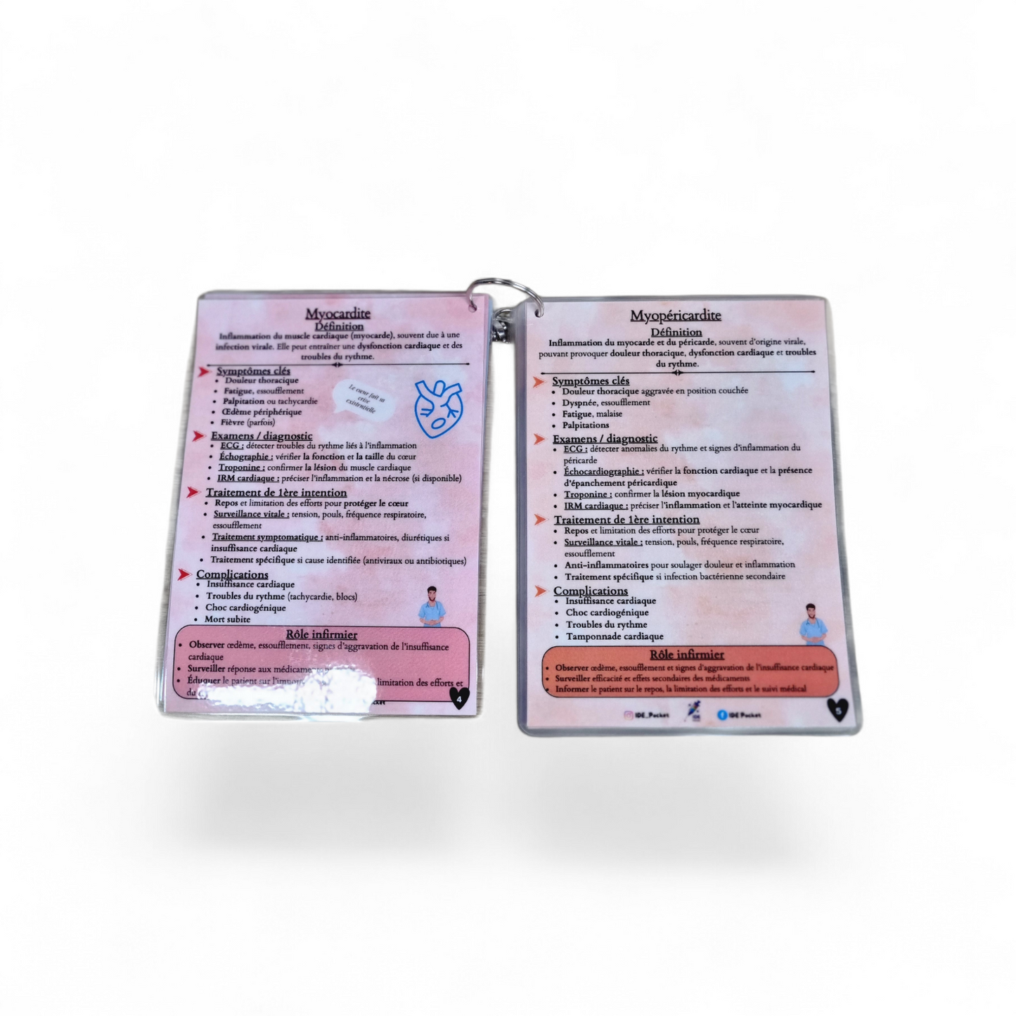 Pathologies en cardiologie