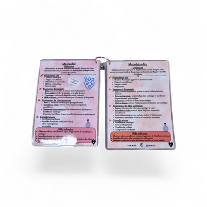 Pathologies en cardiologie