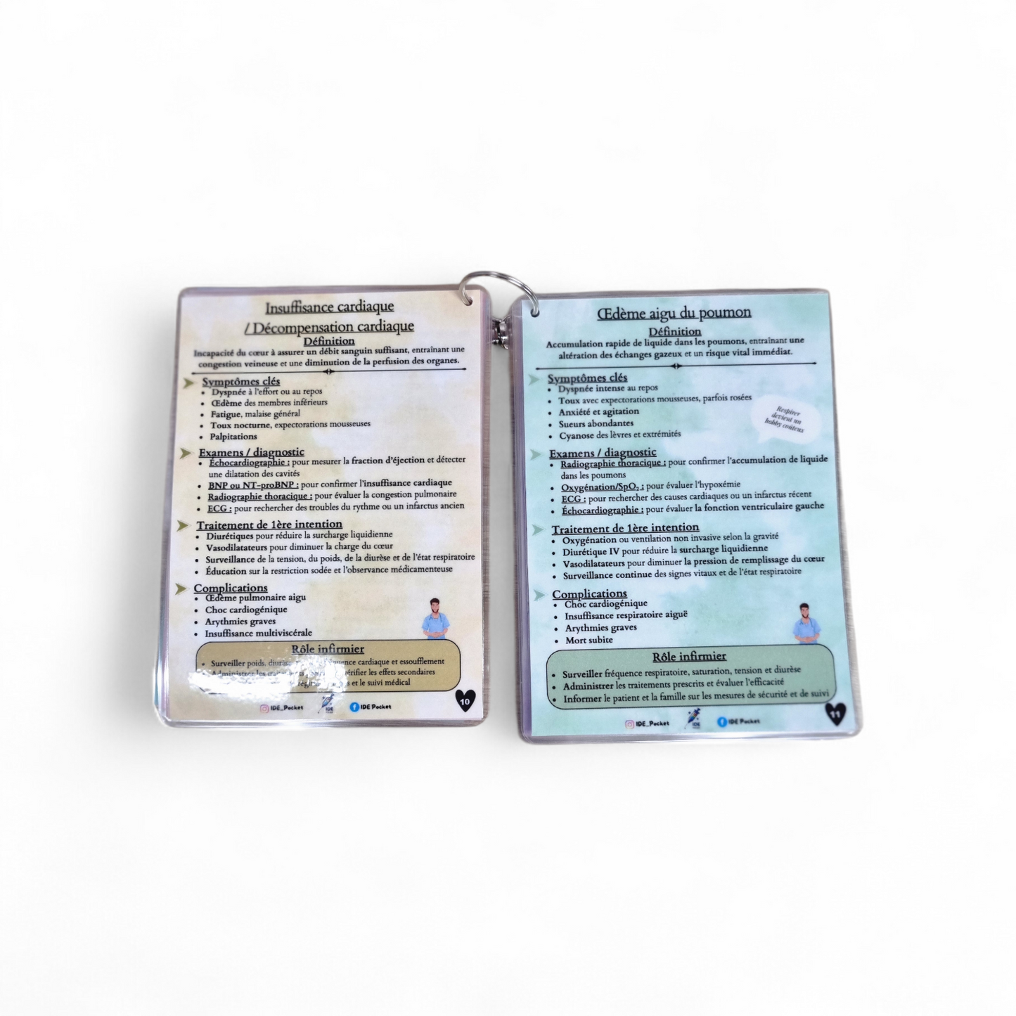 Pathologies en cardiologie