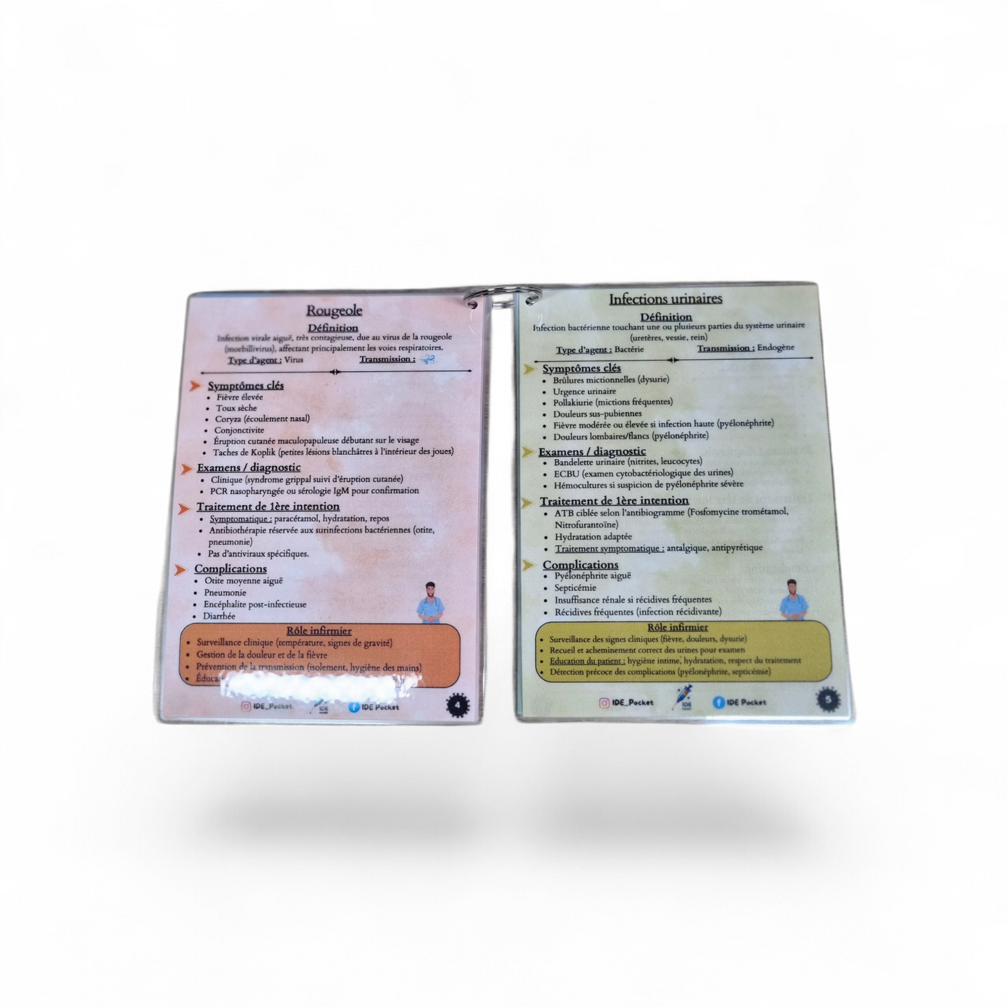 Pathologies infectieuses