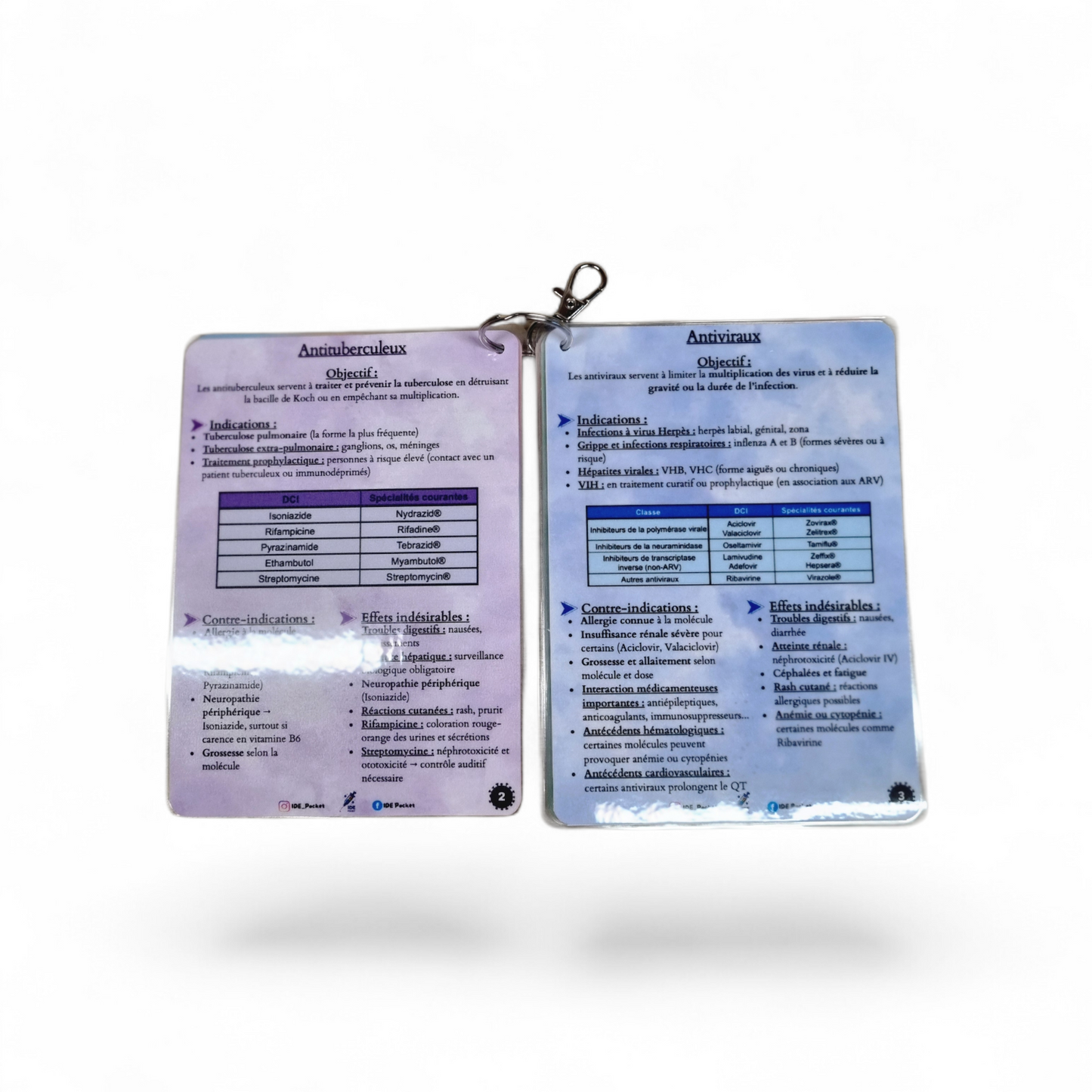Médicaments en Infectiologie