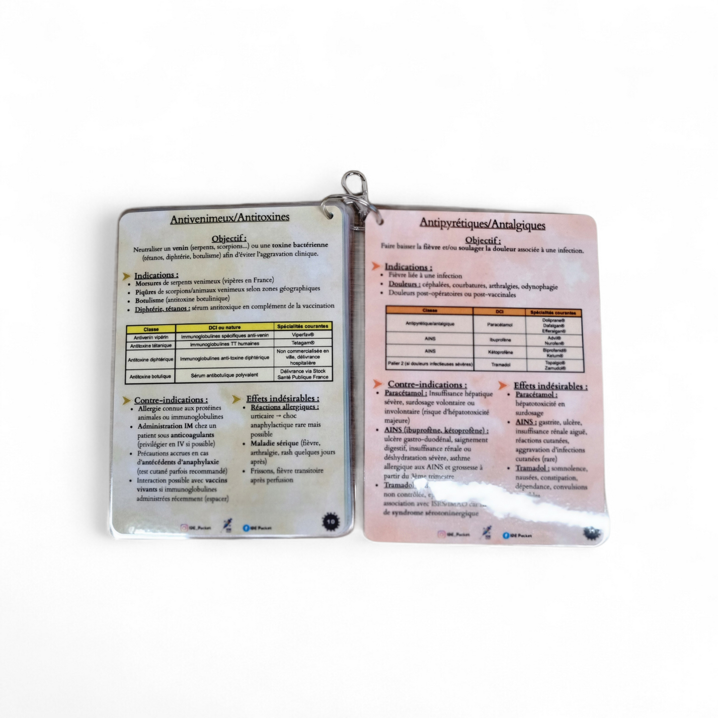 Médicaments en Infectiologie