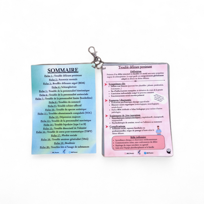 Pathologies psychiatriques