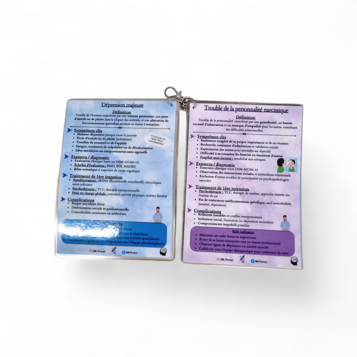 Pathologies psychiatriques