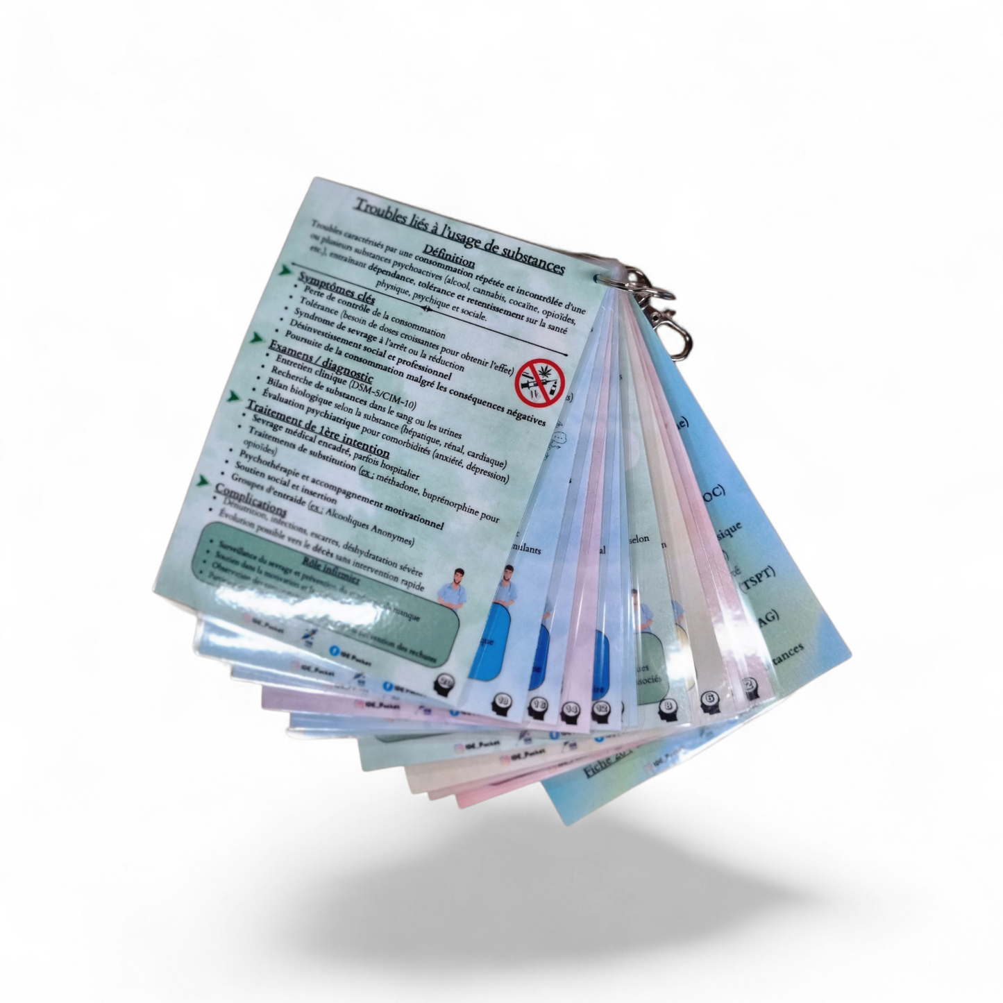 Pathologies psychiatriques