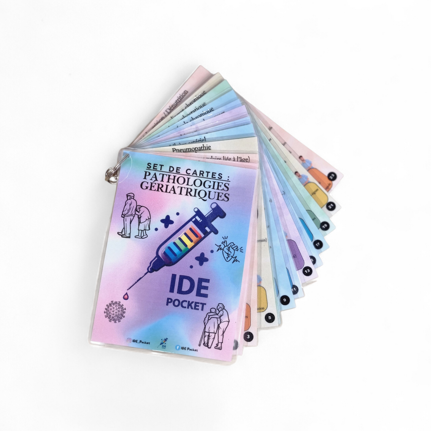 Pathologies gériatriques