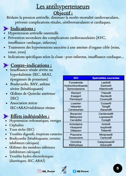 Médicaments en gériatrie