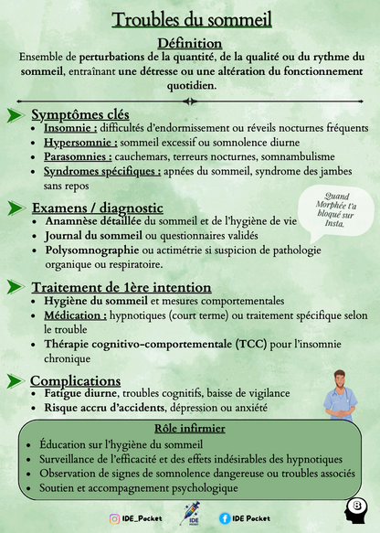 Pathologies psychiatriques