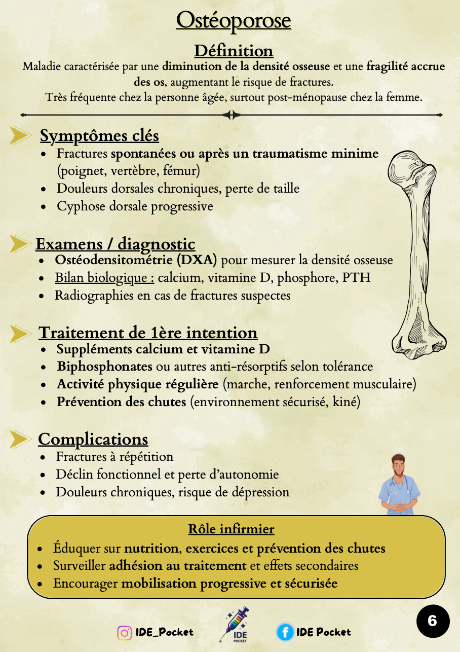 Pathologies gériatriques