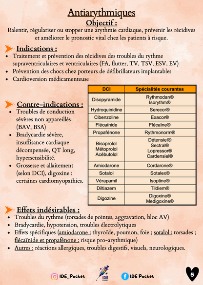 Médicaments en cardiologie / Réa / Hémostase