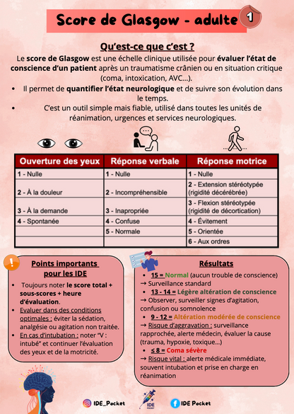 Les essentiels 2
