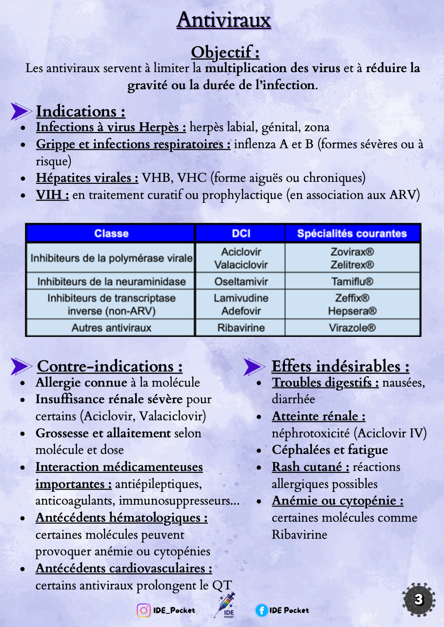 Médicaments en infectiologie
