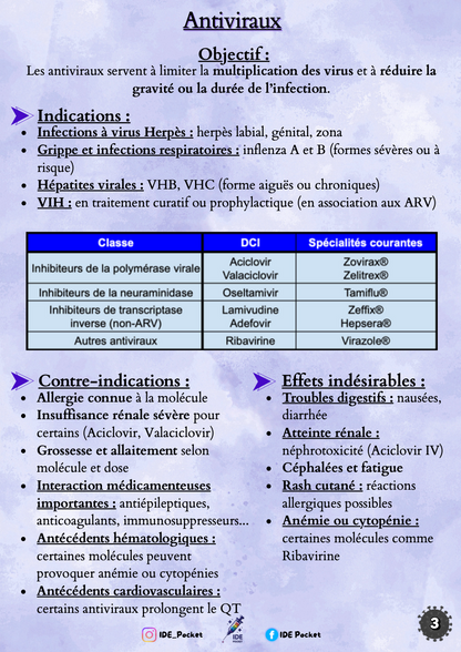 Médicaments en infectiologie