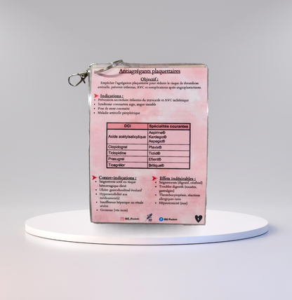 Médicaments en cardiologie / Réa / Hémostase