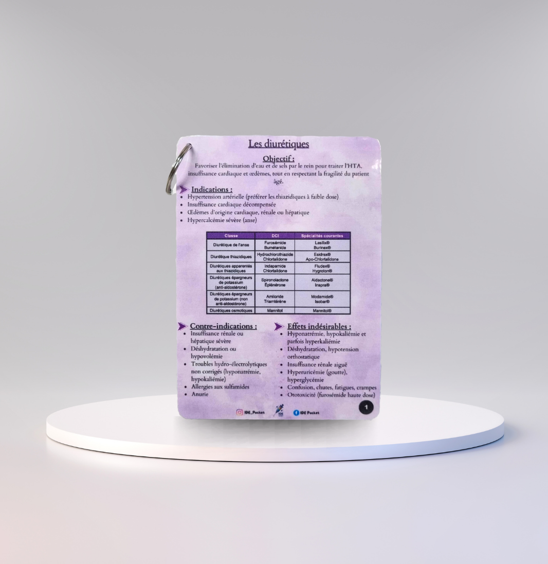 Médicaments en gériatrie