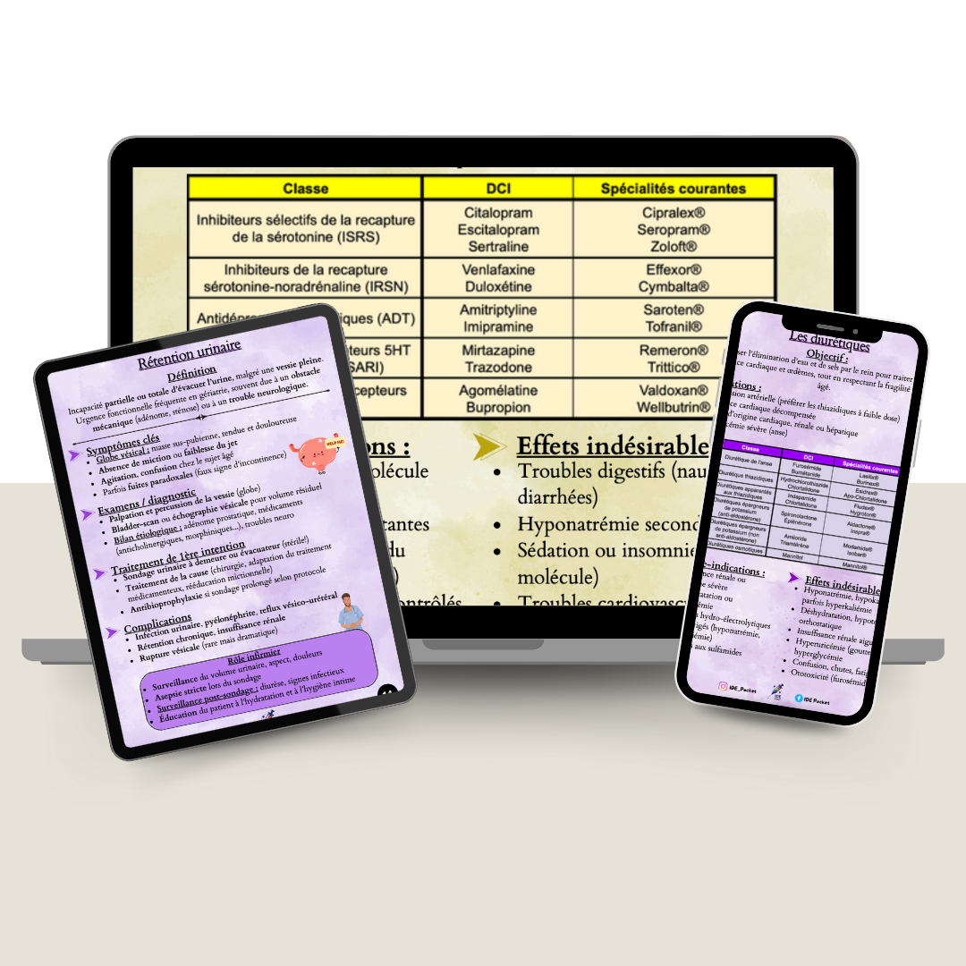 Pack Gériatrie - Pathologies et Traitements