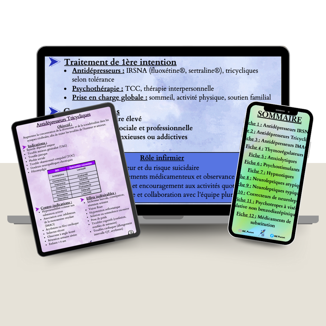 Pack Psychiatrie - Pathologies et Traitements